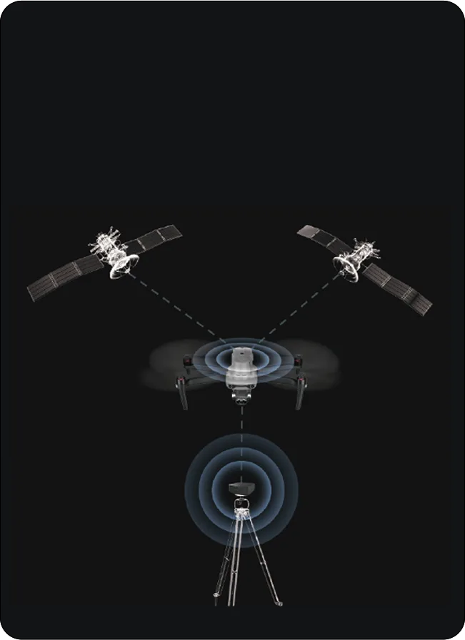 Soporte de estaciones base de terceros